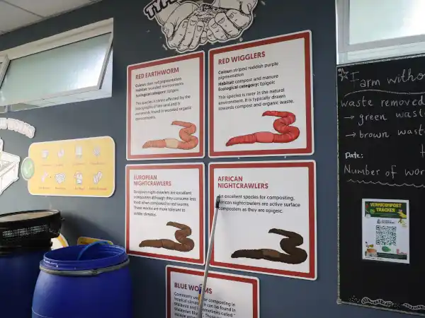 廃棄物のたい肥化用ラボ