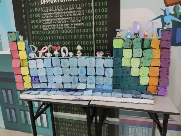 化学記号を覚えやすくするための生徒の作品