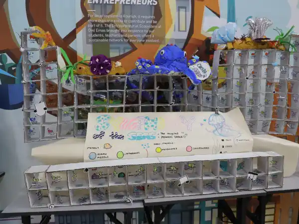 化学記号を覚えやすくするための生徒の作品